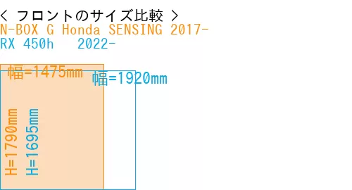 #N-BOX G Honda SENSING 2017- + RX 450h + 2022-